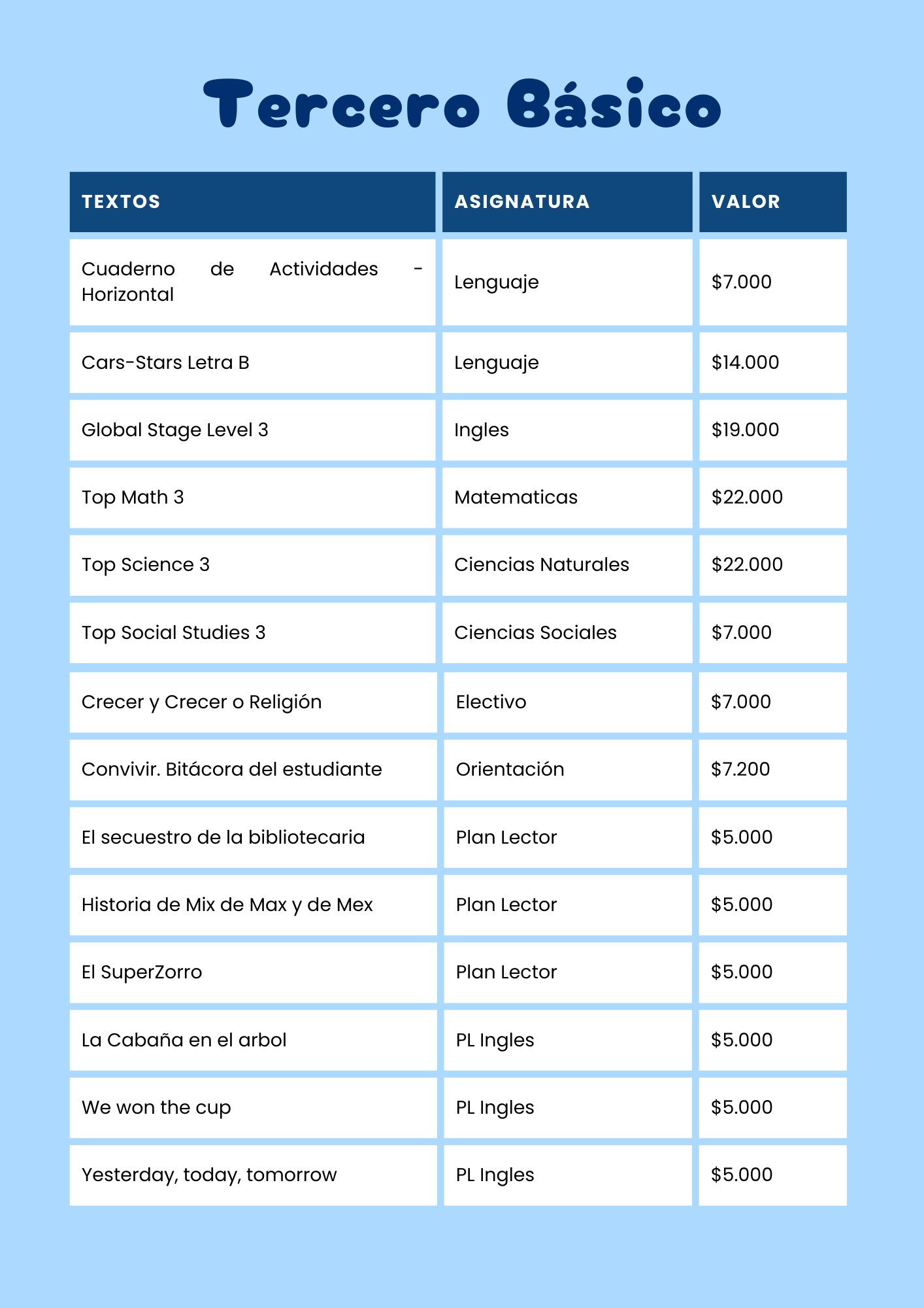 Pack Textos 3º Básico 2026