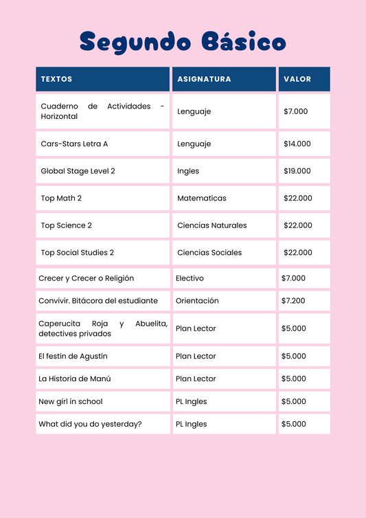Pack Textos 2º Básico 2026