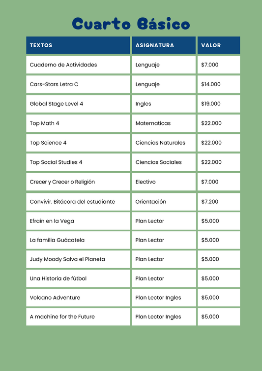 Pack Textos 4º Básico 2026