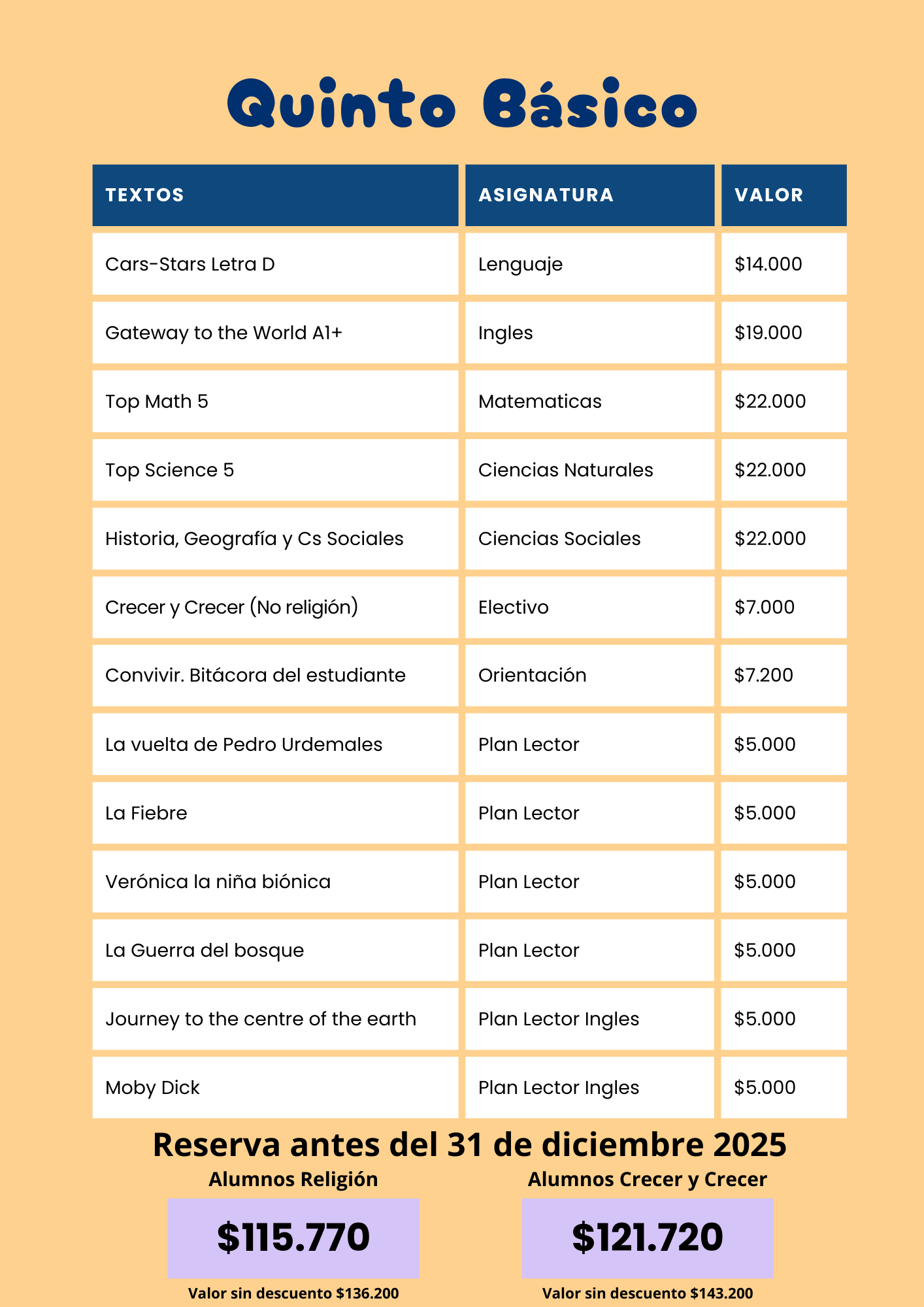 Pack Textos 5° Básico — Colegio San Joaquín (2026)